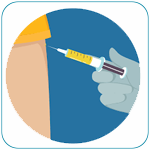 Vaccinations